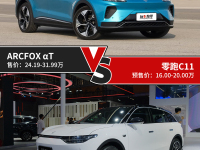 新生代的对决:零跑C11对比ARCFOX αT