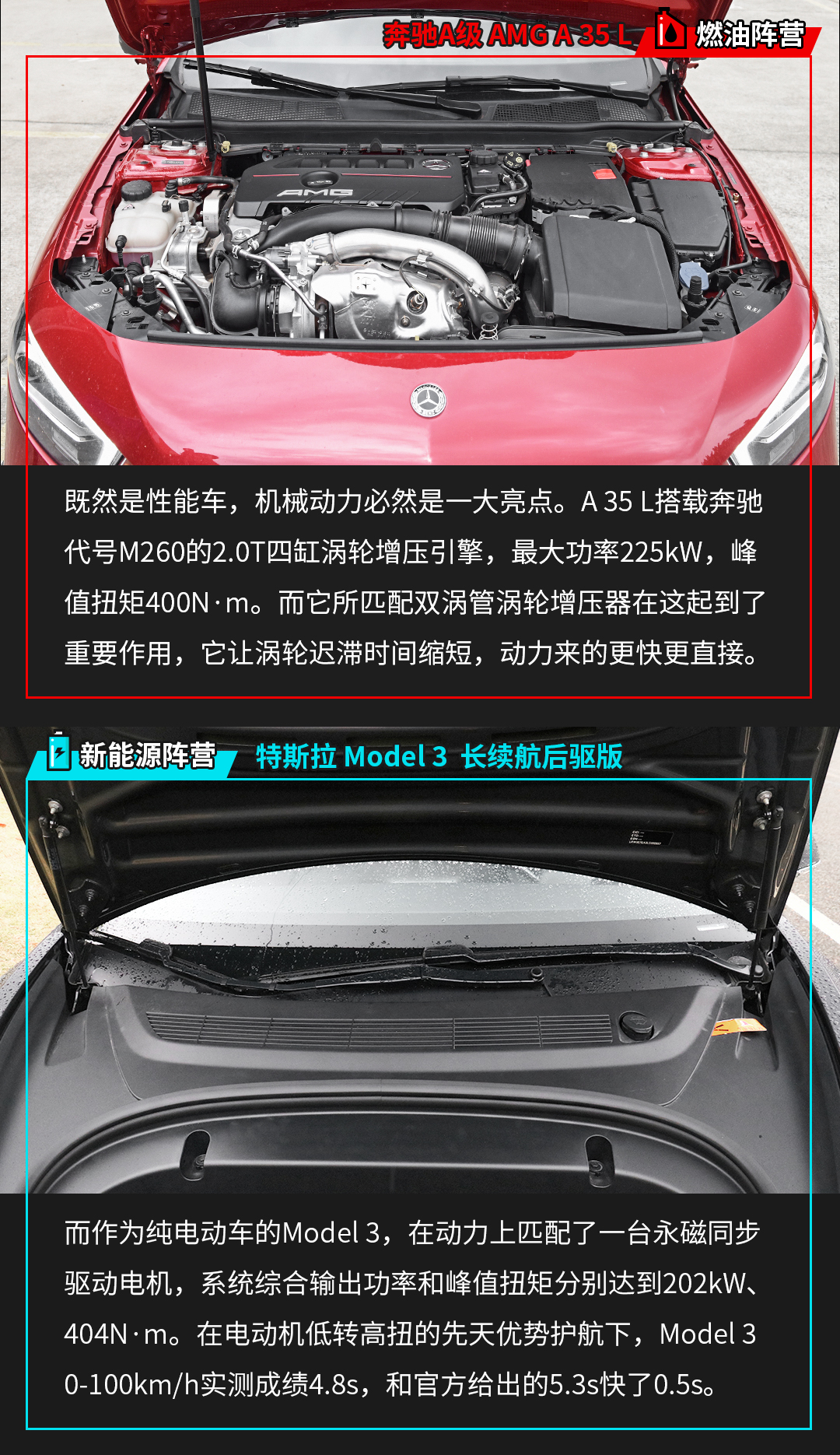 30-40万预算，买个奔驰AMG不比Model 3香吗？