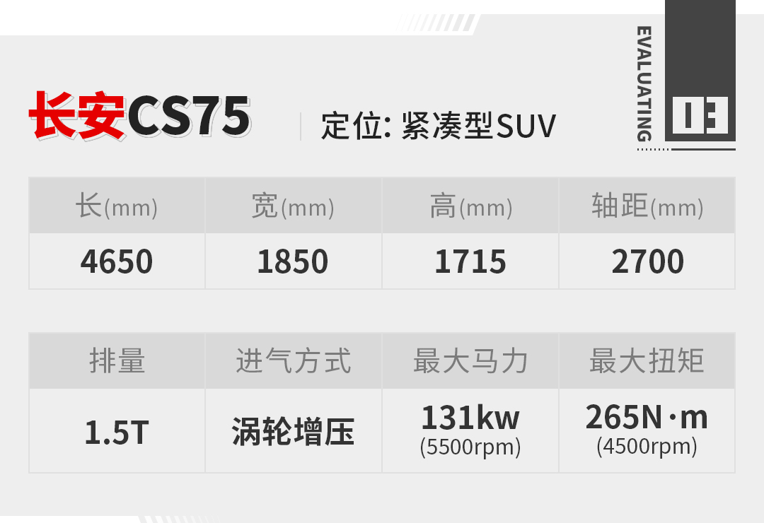 销量破100万辆，颇受国人认可的SUV仅10万就能买到！