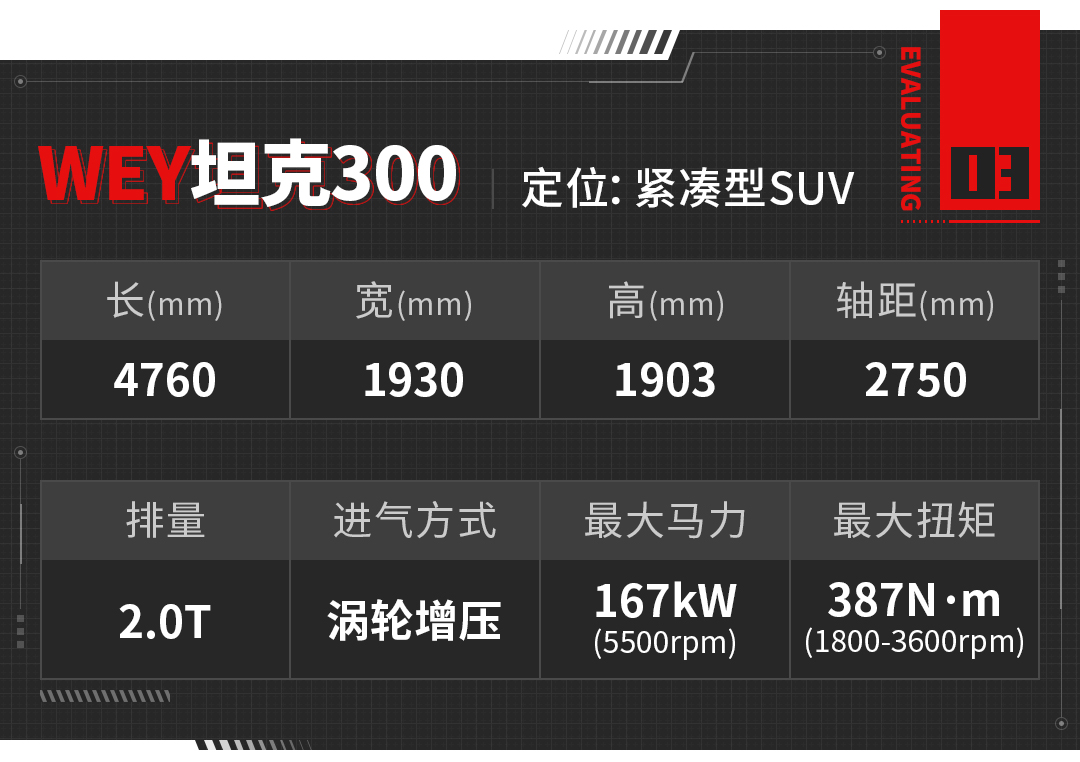 豪华内饰 三把锁！试驾坦克300