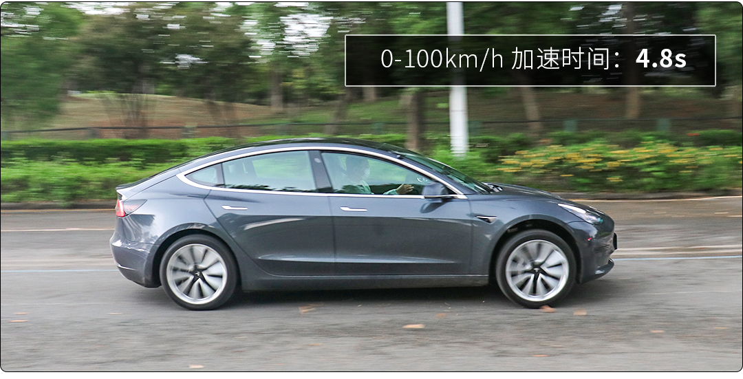 30-40万预算，买个奔驰AMG不比Model 3香吗？
