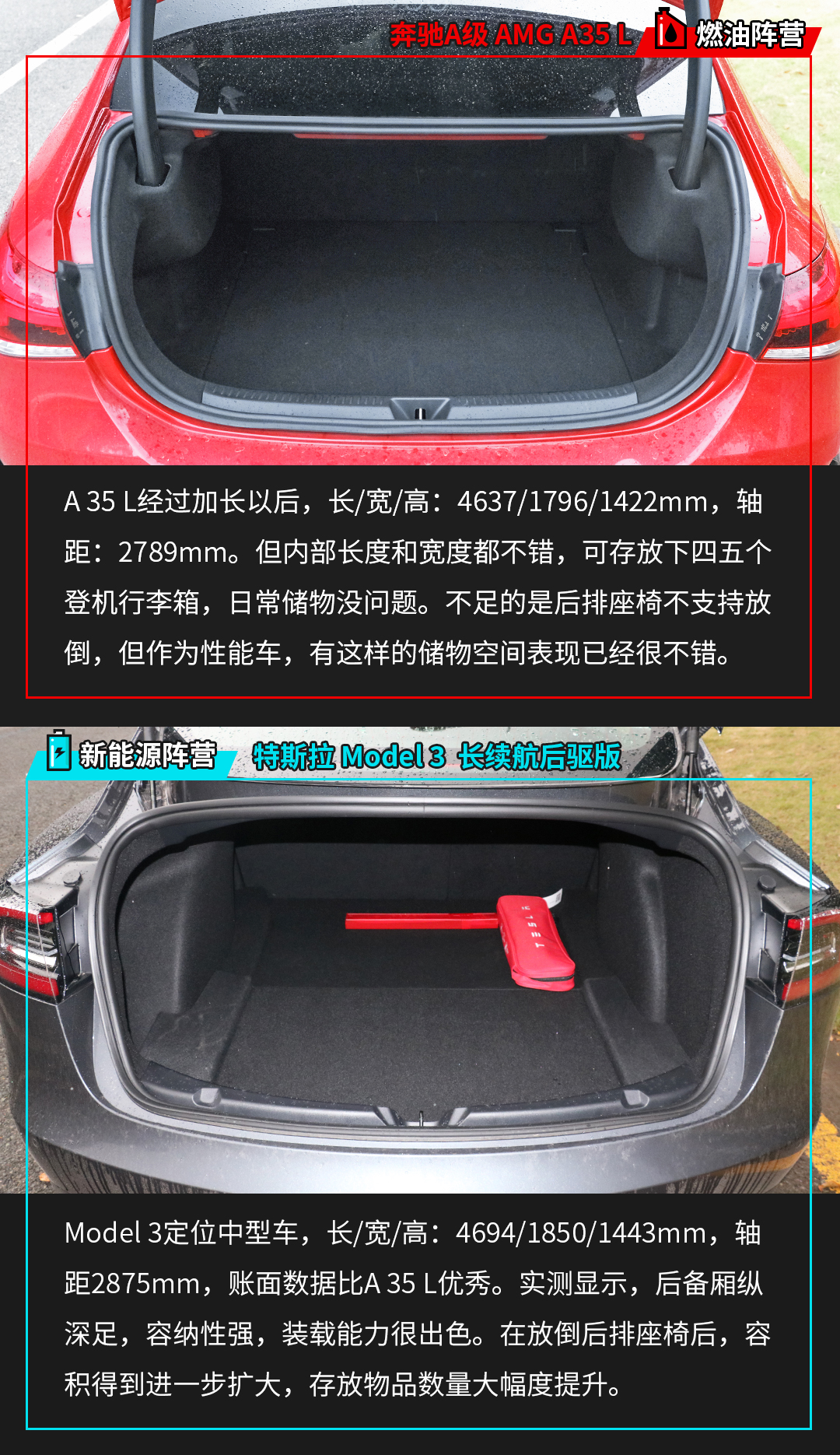 30-40万预算，买个奔驰AMG不比Model 3香吗？