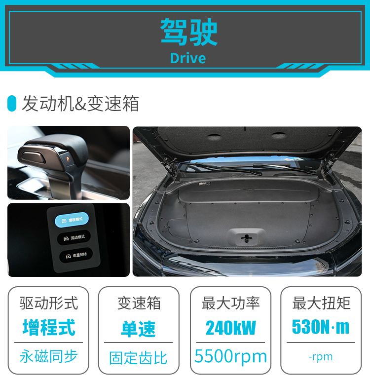 超5米长SUV，实测6.8秒破百，8L出头油耗！实力大起底