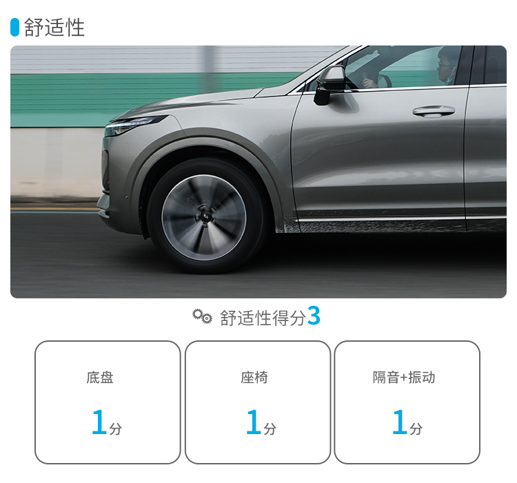 超5米长SUV，实测6.8秒破百，8L出头油耗！实力大起底