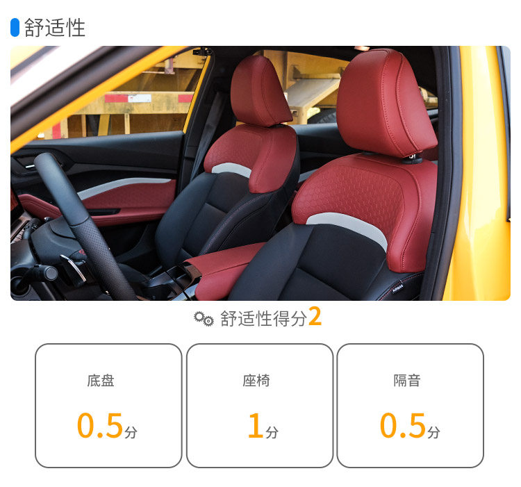 品质超越同级合资！这台顶配9.99万的1.5T车，实力大起底