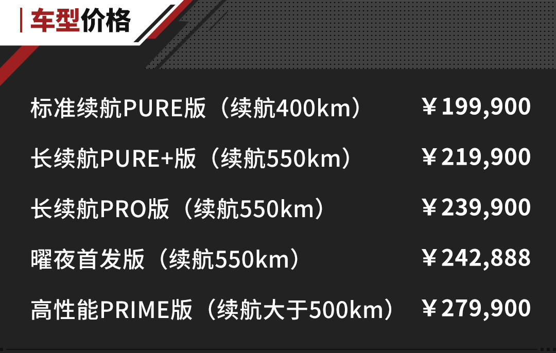 大众新能源时代先锋上市！不仅仅是电驱动那么简单！