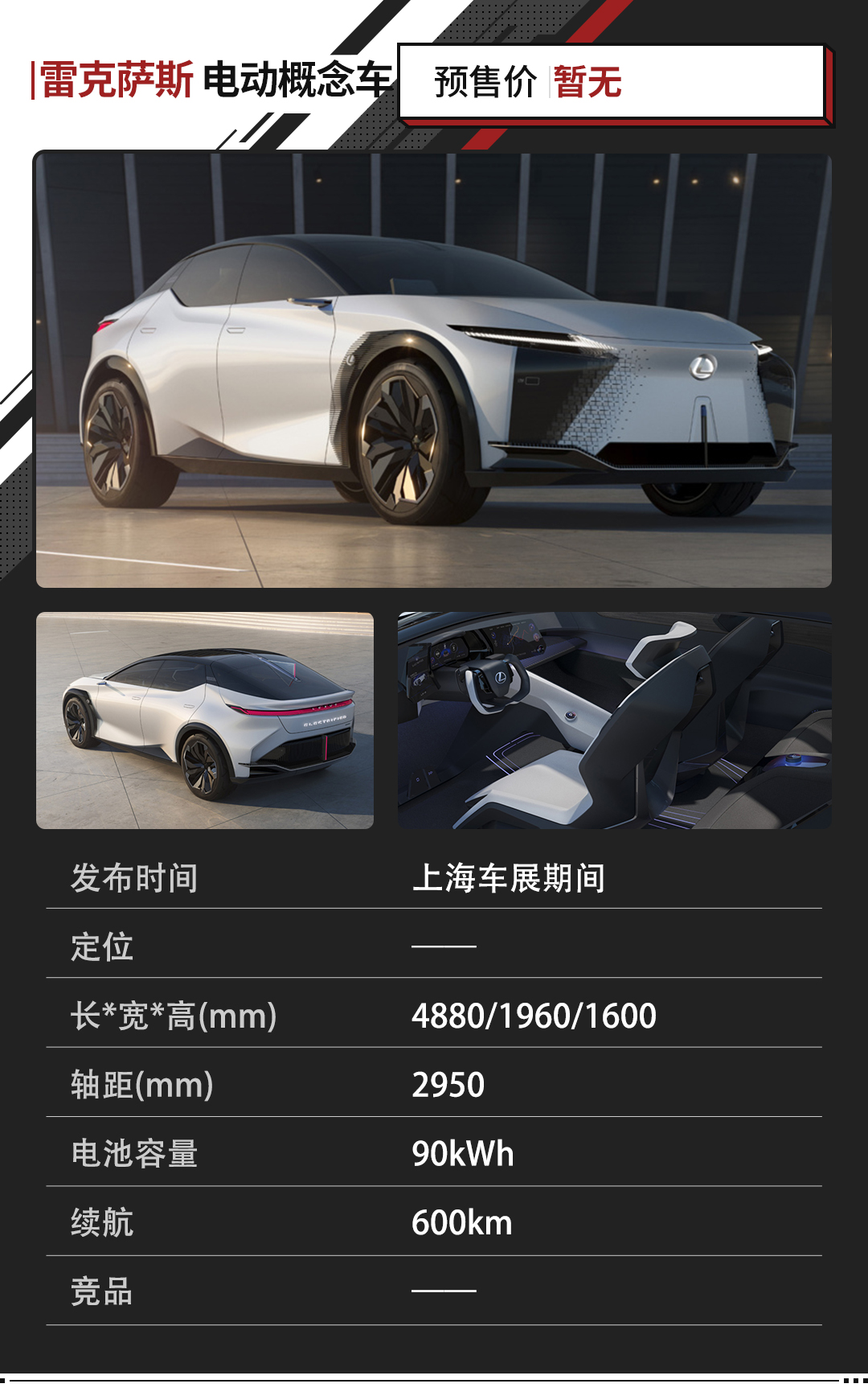 百公里油耗仅1.3L！这波全新SUV扎堆来 不等就亏大了！