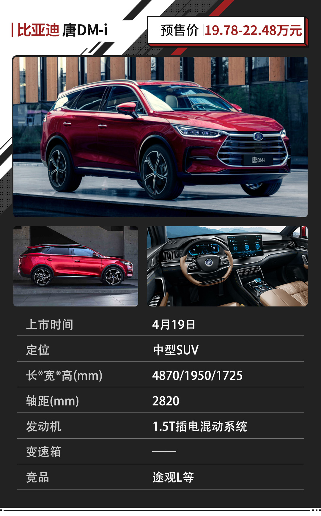百公里油耗仅1.3L！这波全新SUV扎堆来 不等就亏大了！