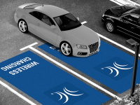 我赌5毛！未来10年内 这些配置将改变我们的用车习惯！