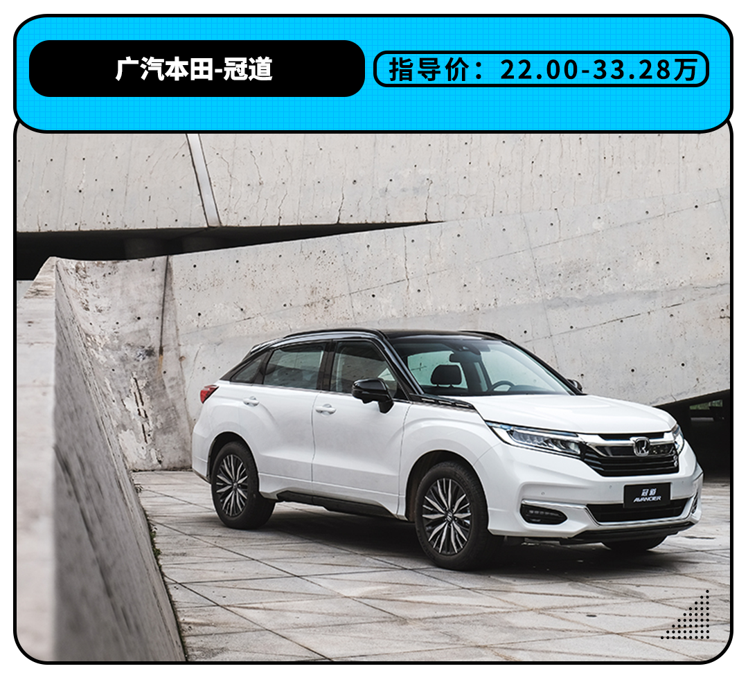 一箱油跑1000km！最便宜奔驰 这些SUV也太豪横了吧？