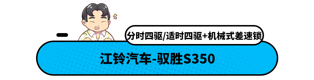 bd半岛官网1598万起！可拆车顶？这几款车型比坦克300还好玩！(图10)