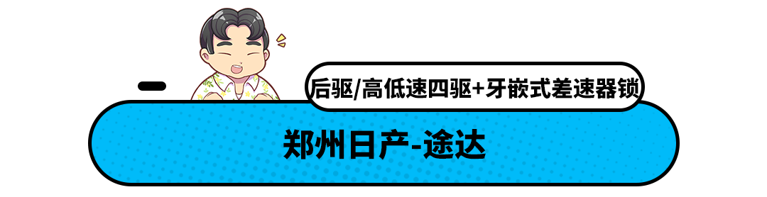 bd半岛官网1598万起！可拆车顶？这几款车型比坦克300还好玩！(图19)