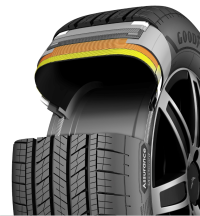 双重保护 一往无前 固特异安乘SUV轮胎重磅上市