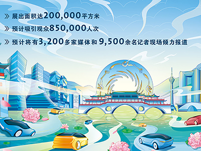 潮动蓉城 乐驾不凡 2021成都国际汽车展览会8月29日在蓉开幕