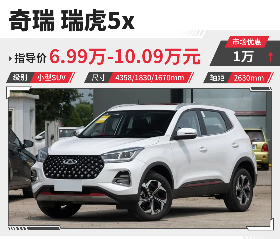 看着完全不像6万多起步的SUV！这3款车年轻人最喜欢