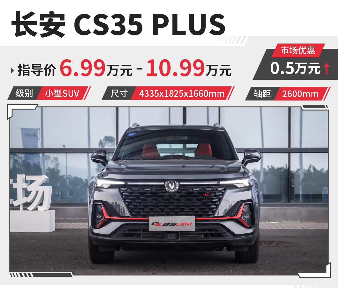 看着完全不像6万多起步的SUV！这3款车年轻人最喜欢