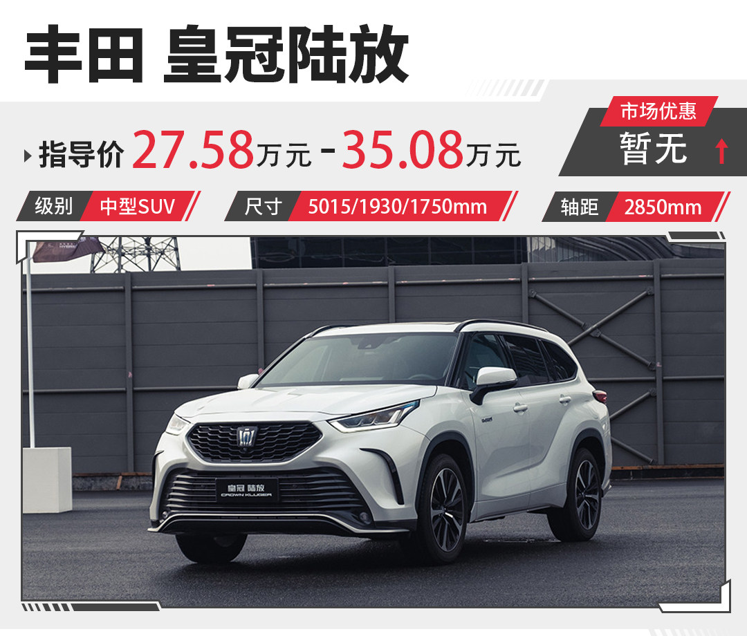 皇冠陆放网传加价10万 卖得是情怀 这价格当豪华品牌不存在 让购车简单一点