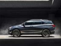 15万级别！最具代表性的中日美韩SUV  你会选择谁？