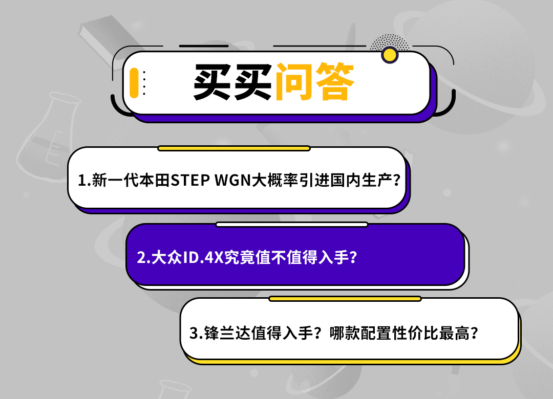 (买买问答)新一代本田Step wgn大概率引进国内生产?