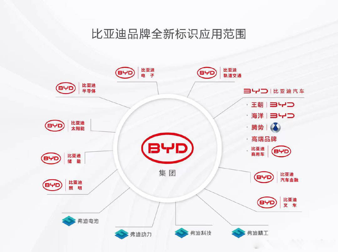 公路坦克改头换脸！“刀片”加持+电控悬架，Model Y车主：买早了！