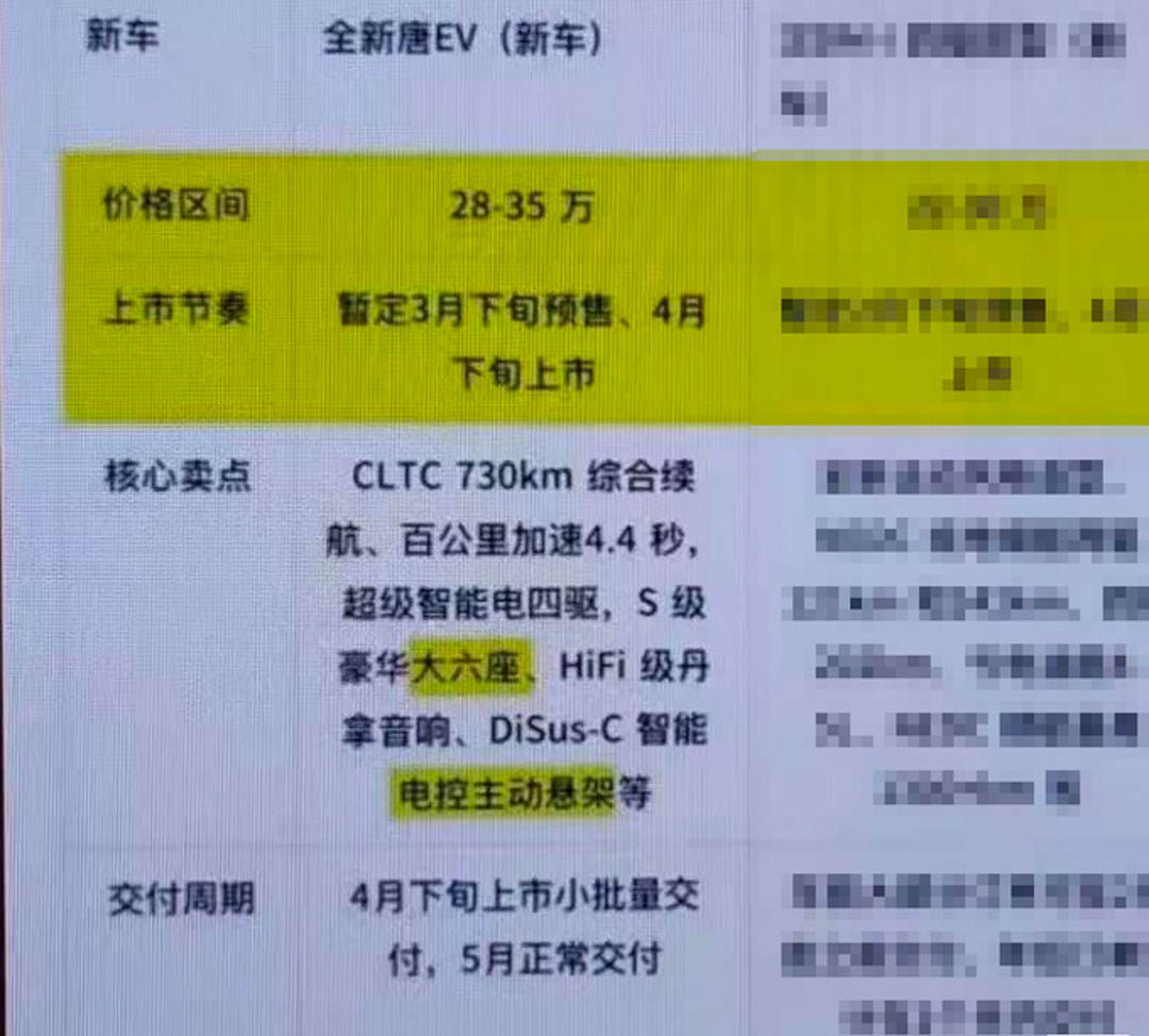 公路坦克改头换脸！“刀片”加持+电控悬架，Model Y车主：买早了！