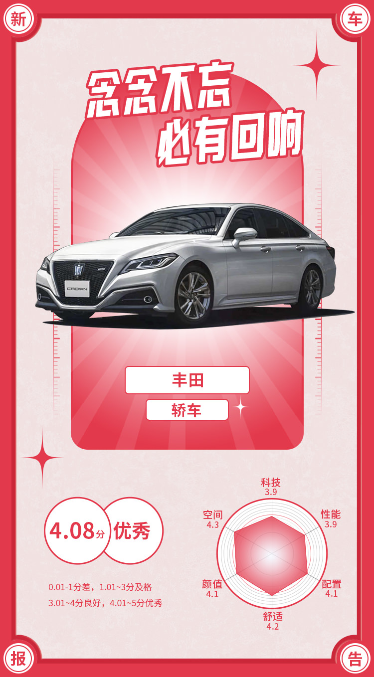 最便宜SUV也用混动 甚至奔驰同款！现在新车都这么内卷？