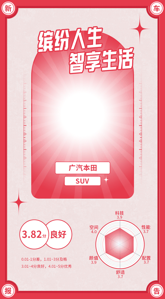 最便宜SUV也用混动 甚至奔驰同款！现在新车都这么内卷？