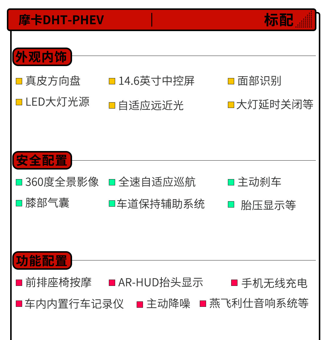 近3米轴距 百公里加速4.8秒！摩卡DHT-PHEV正式上市！