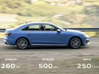 3.0T+8AT!最快4.7秒破百加速 这些六缸车再不买就没了