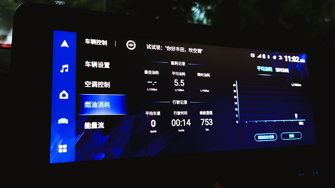 实测最低3.833L油耗！现在的丰田混动究竟有多省油？