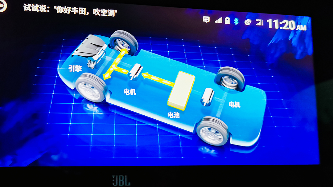 实测最低3.833L油耗！现在的丰田混动究竟有多省油？