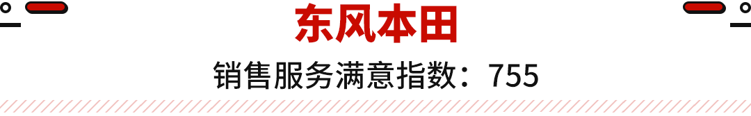 别克红旗夺冠 2022年销售满意度排行榜出炉！选这些品牌不闹心！