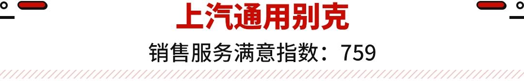 别克红旗夺冠 2022年销售满意度排行榜出炉！选这些品牌不闹心！