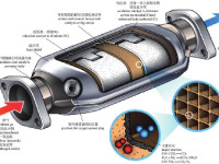 被烧成烂铁的报废车被秒空？原来他们只是为了这些！