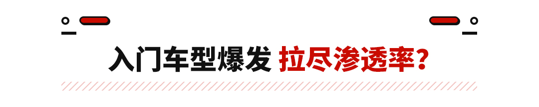 2023年电动车还能买吗？价格战即将到来 要买先等等！