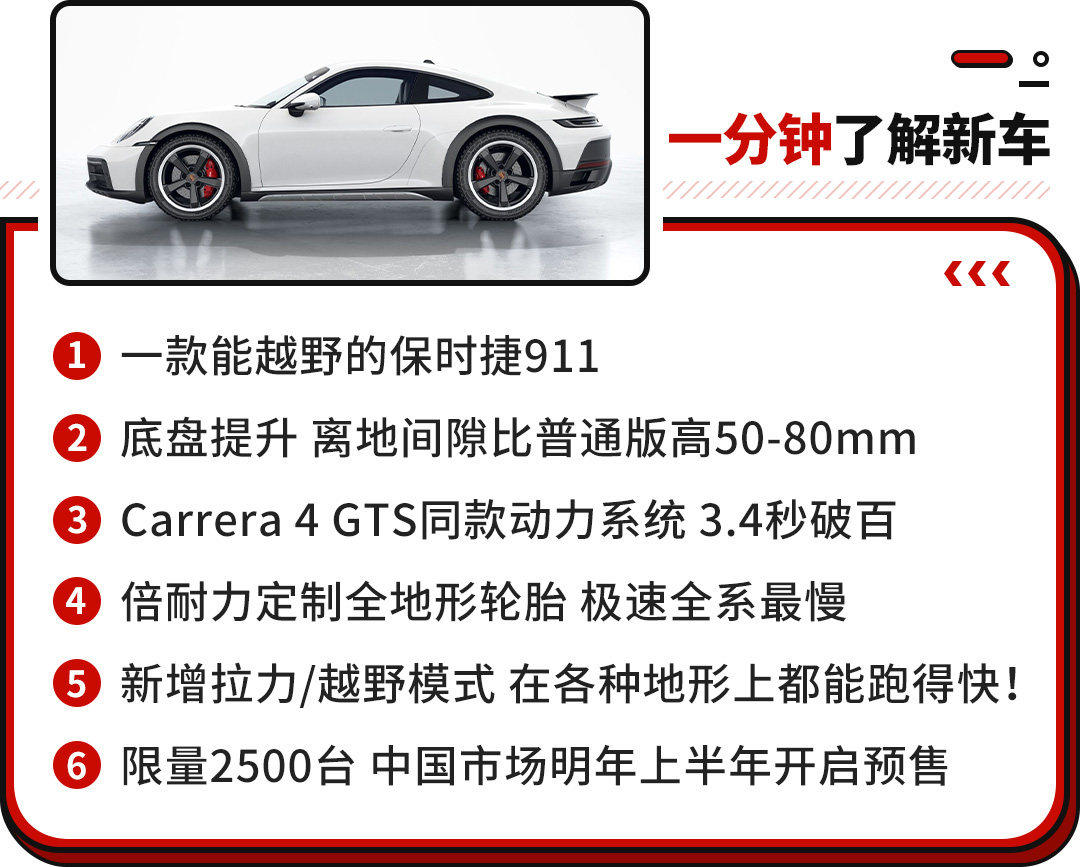 能越野的保时捷911!一个选装超30万 网友:能买就不错了!