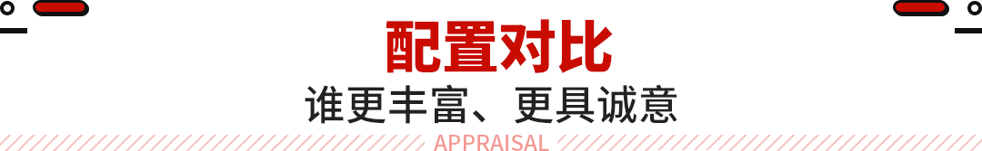9.99万元起！各方面不输本田XR-V 这全新合资SUV也内卷起来