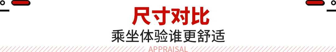 9.99万元起！各方面不输本田XR-V 这全新合资SUV也内卷起来
