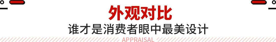 9.99万元起！各方面不输本田XR-V 这全新合资SUV也内卷起来