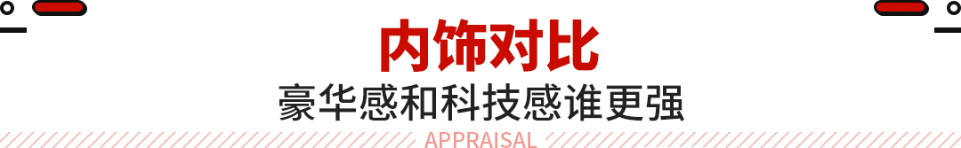 9.99万元起！各方面不输本田XR-V 这全新合资SUV也内卷起来