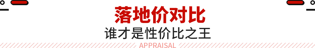 9.99万元起！各方面不输本田XR-V 这全新合资SUV也内卷起来