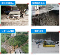 暴雨出行!如何科学避险?这些注意事项关键时刻能救命!