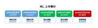 宋L上市比预售最高下调4万,起步即满配,诚意满满!