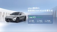 smart精灵#3获欧洲Green NCAP五星认证