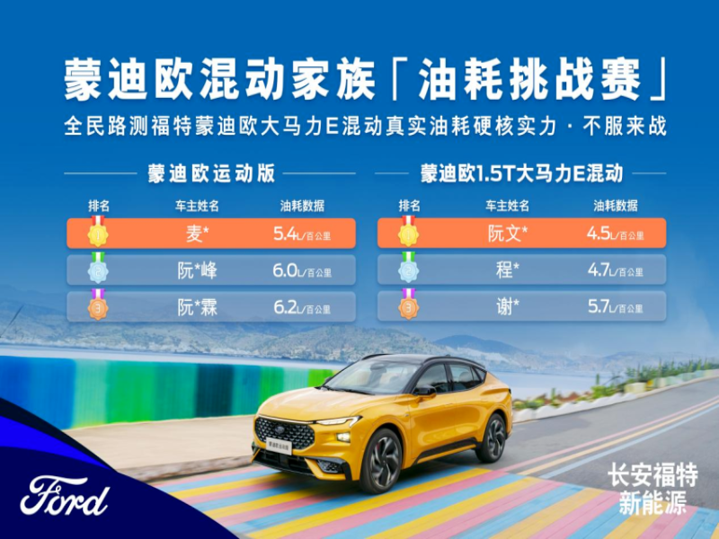 福特蒙迪欧嘉年华暨运动版上市发布