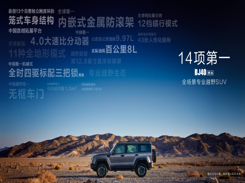 焕新价最低12.69万元起，北京越野BJ40燃油正式上市